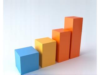 Graph showing 400% lead growth for a B2B service.