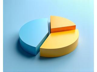Graph showing 180% increase in nonprofit donations.
